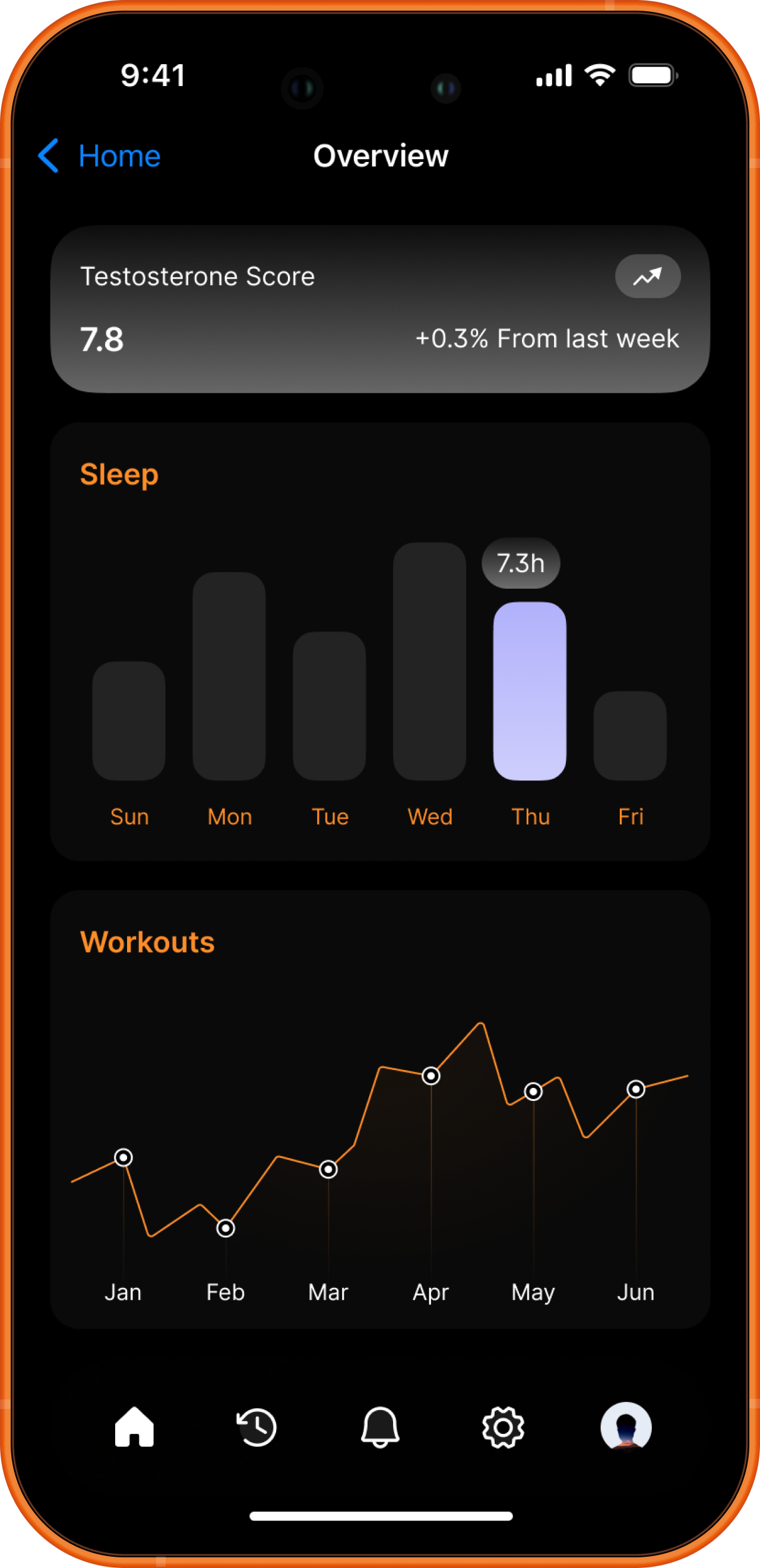 AlphaRise App Preview